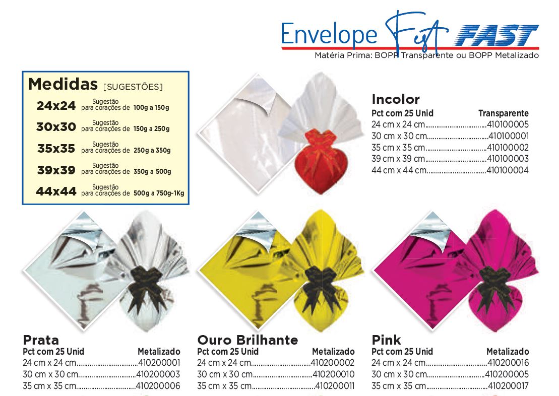 Envelope Fest Fast
