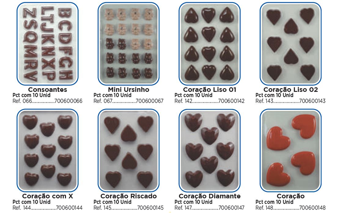 Formas Bombons 