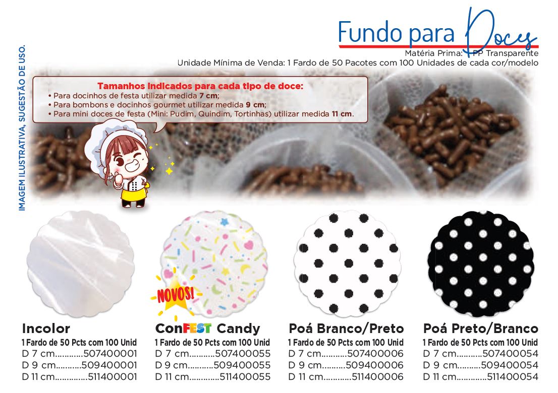 Fundo para Doces
