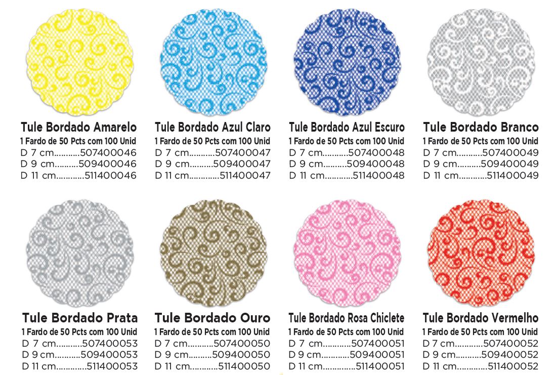 Fundo para Doces