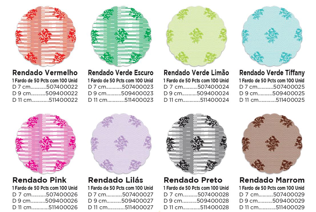 Fundo para Doces