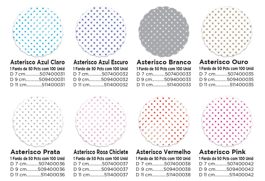 Fundo para Doces