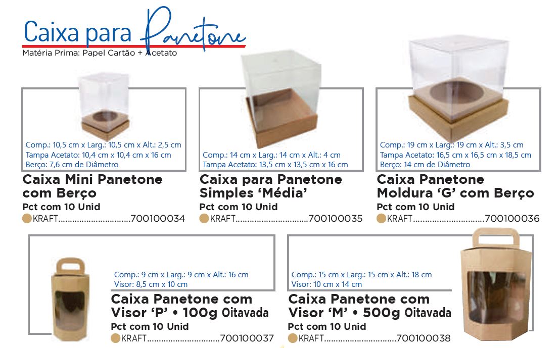 Caixa para Panetone