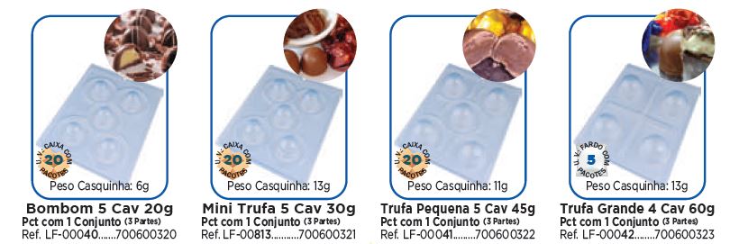 Forma Especial para Chocolate