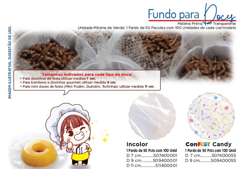 Fundo para Doces
