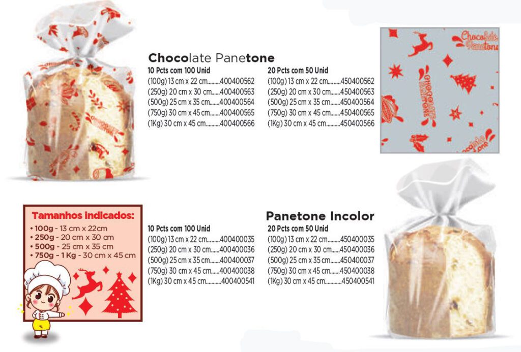 Saquinho Panetone